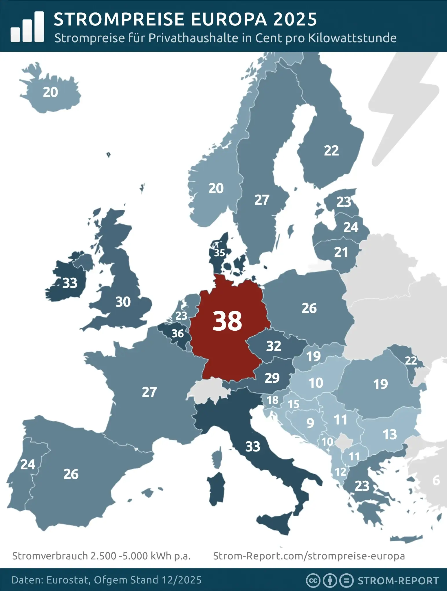 Strompreise Europa Karte