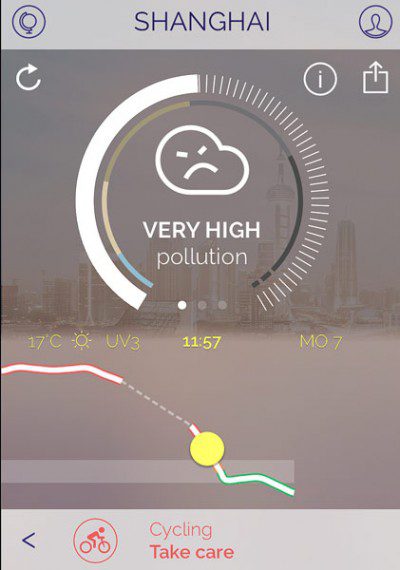 air pollution forecast app