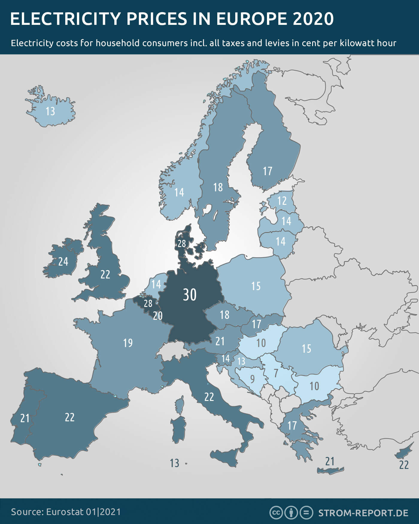 Electricity Prices Europe Map 2020 