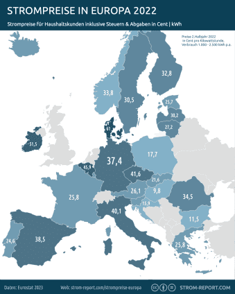 Strompreise Europa Karte
